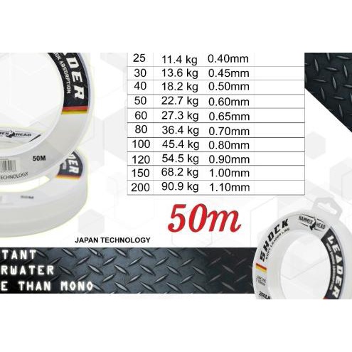 ➤ Senar Pancing HAMMERHEAD Shock Leader Senar Pancing Leader Kuat Murah - 15lb 030mm ♪