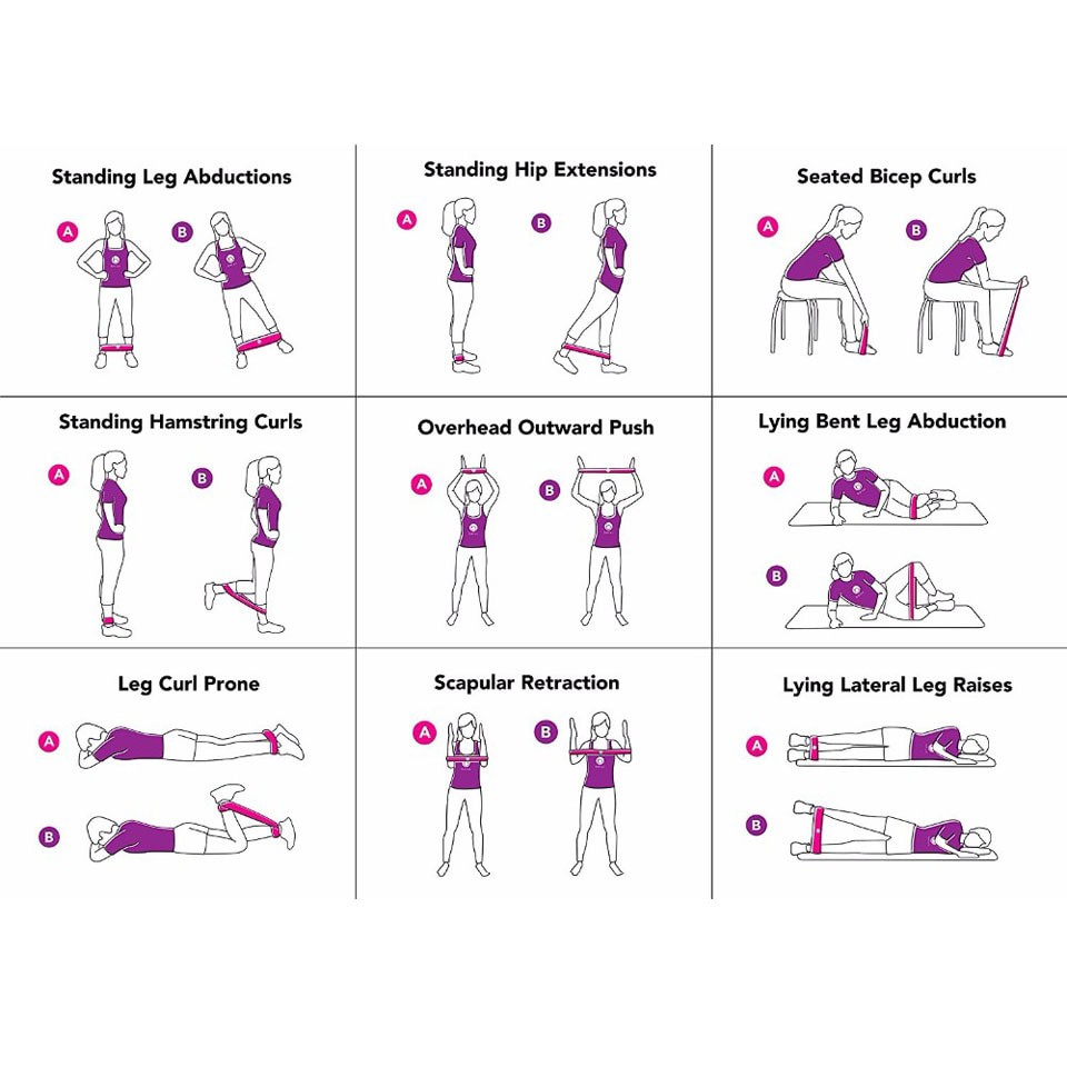 [1PCS] AOLIKES Resistance Band Loop  50cm ECER Olahraga Booty & Arm-5