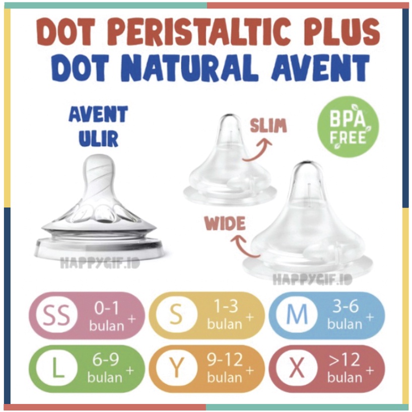 BPA FREE Dot Avent Natural Peristaltic Plus Pigeon Slim Wide Neck OEM Botol Susu Empeng Bayi Baby Nipple Dot