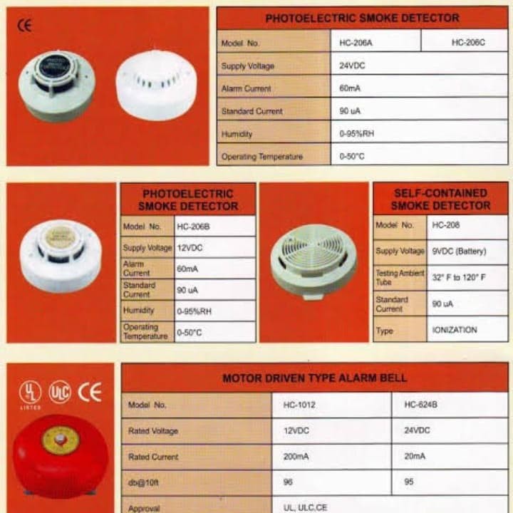 Heat detector /ror ozeki