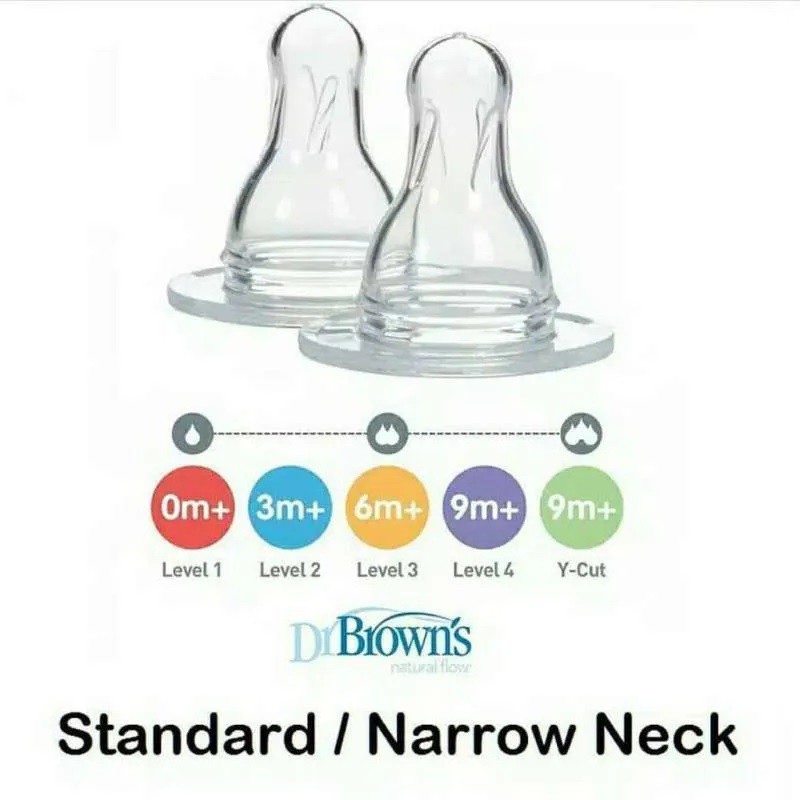 Dot Dr Browns Silicone Narrow Neck Options Nipple 2 Pack (Isi 2pcs Dot)