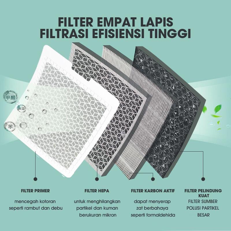 SAMONO APB80 Smart Air Purifier HEPA 13 Filter 4 Lapis 3 Tingkat Kecepatan Desain Child Lock Tidak Bising Mode Pengingat 12W up to 10m2 Bisa Tambah Essential Oil