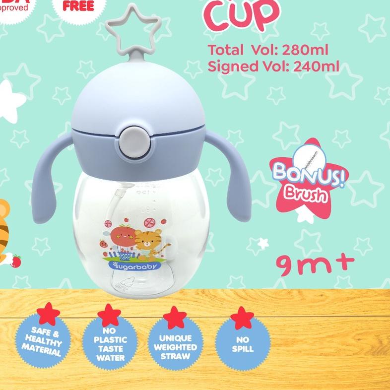 ◙ Botol Sugar Baby Tritan Sippy Cup Star, Rabbit, 2in1, Kid Bottle ✾