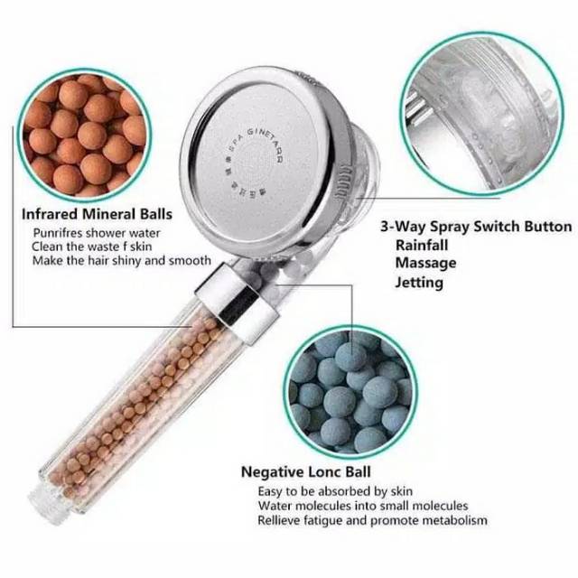 Kepala Shower Head Mandi Ion SPA Ionizer Healthy Crystal 3 Mode -3 Head Shower Only