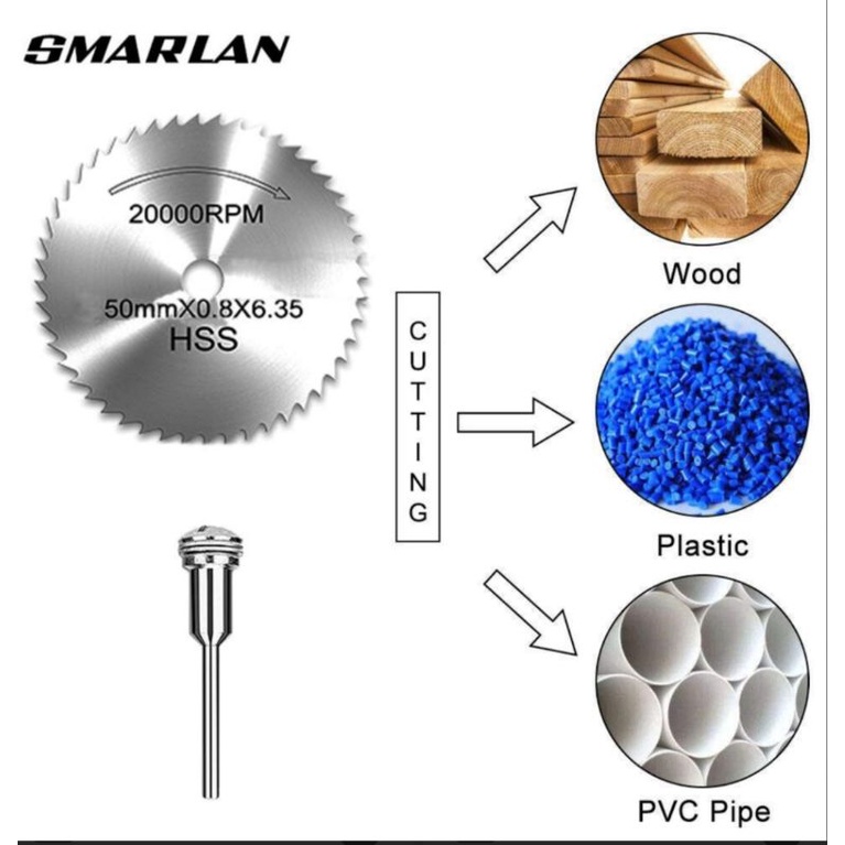 mini cutting HSS 7pcs / mata potong HSS mini 7pcs