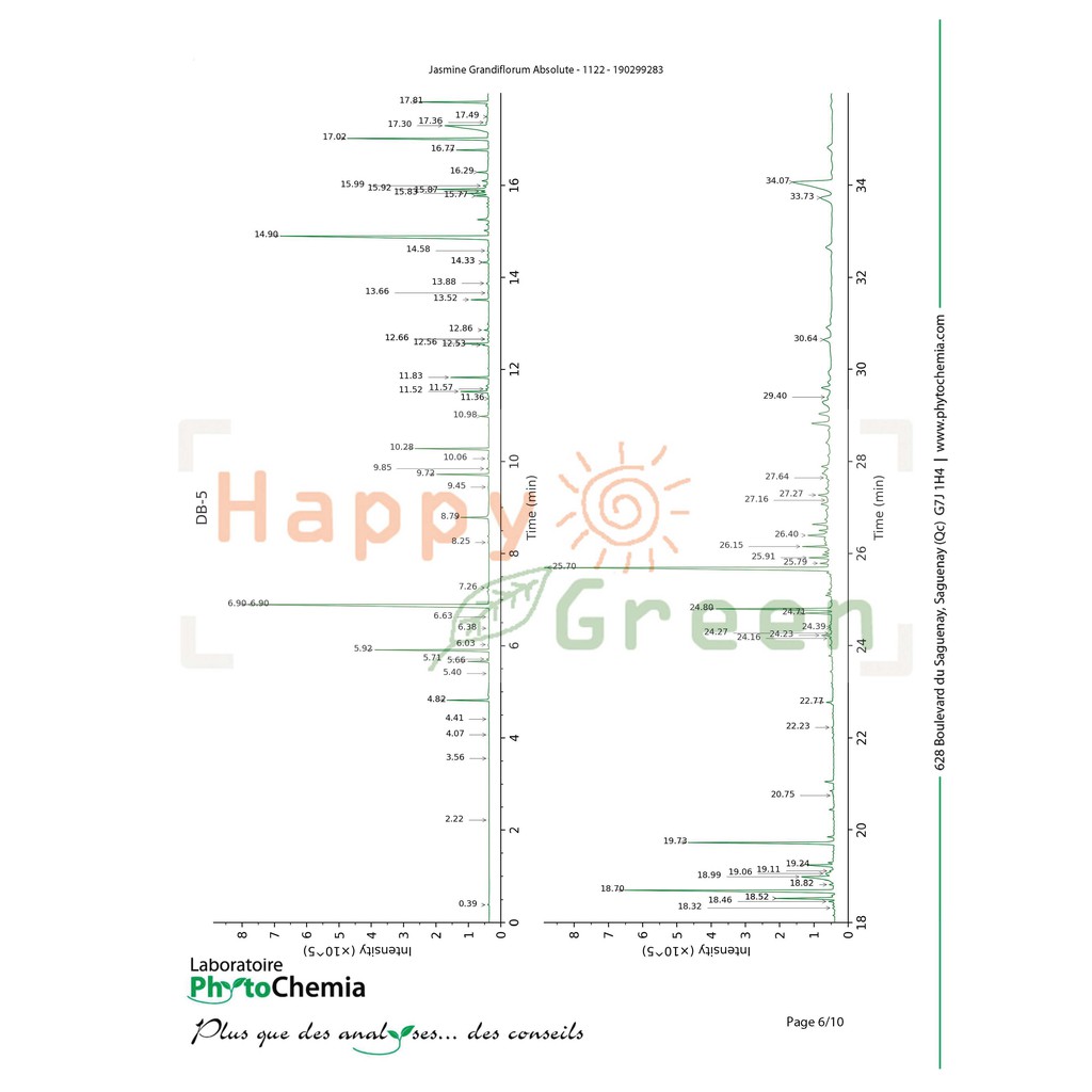 Happy Green Jasmine Grandiflorum Essential Oil  - Minyak Melati Grandiflorum