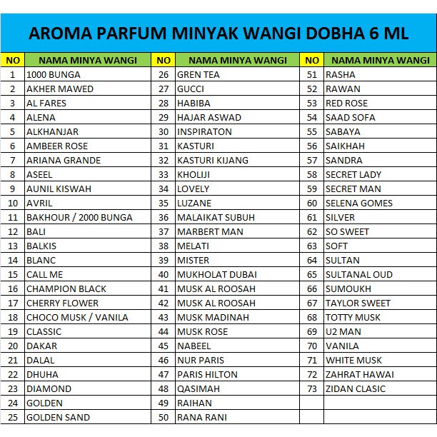 Dobha Minyak Wangi Non Alkohol