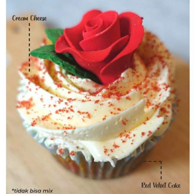 

Cupcake