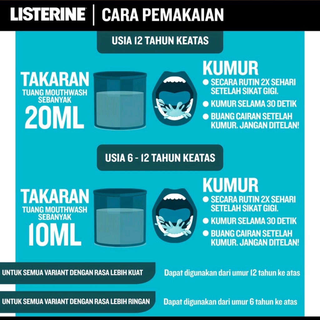 LISTERINE COOL MINT / MULTI PROTECT SENSITIVE 500ML // LISTERINE OBAT KUMUR