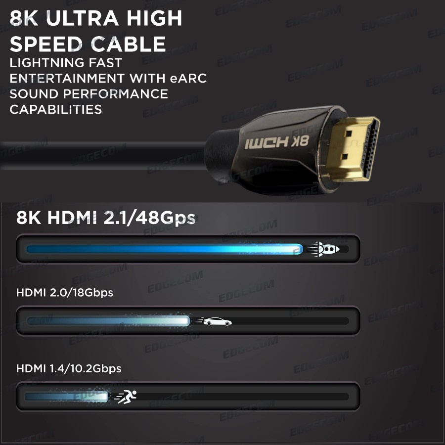 Kabel HDMI BAFO 2 Meter - V2.1 8K