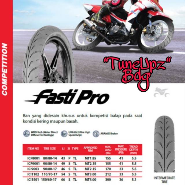 Ban Roadrace Scoopy / Ban Second Metic Ring 14 Road Race ...