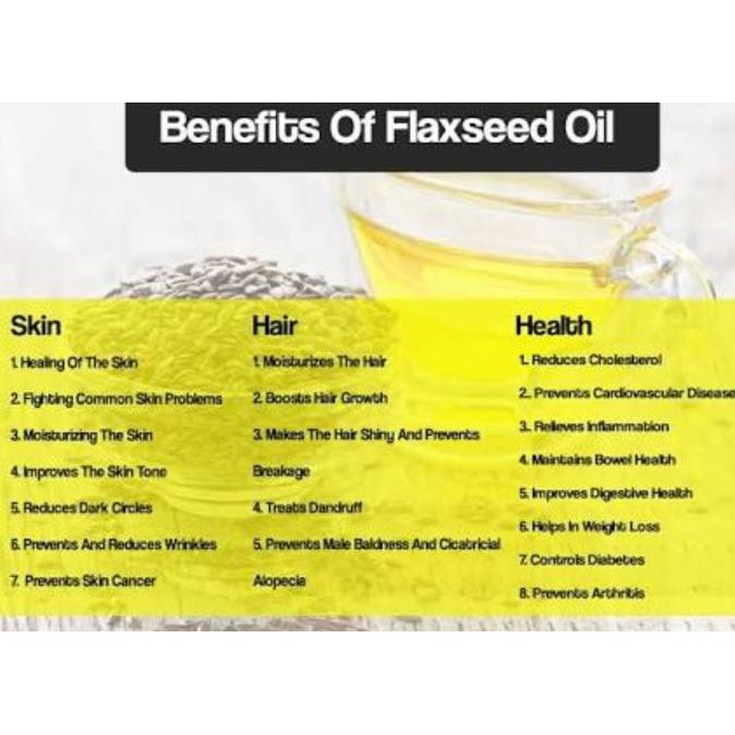 

Organic Flaxseed Oil 50 ml/Cold Pressed/Unrefined/Food Grade