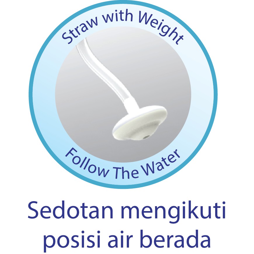 Baby Safe Training Cup Weighted Straw Botol Minum Sedotan Susu Anak Bayi Dengan Pemberat Babysafe