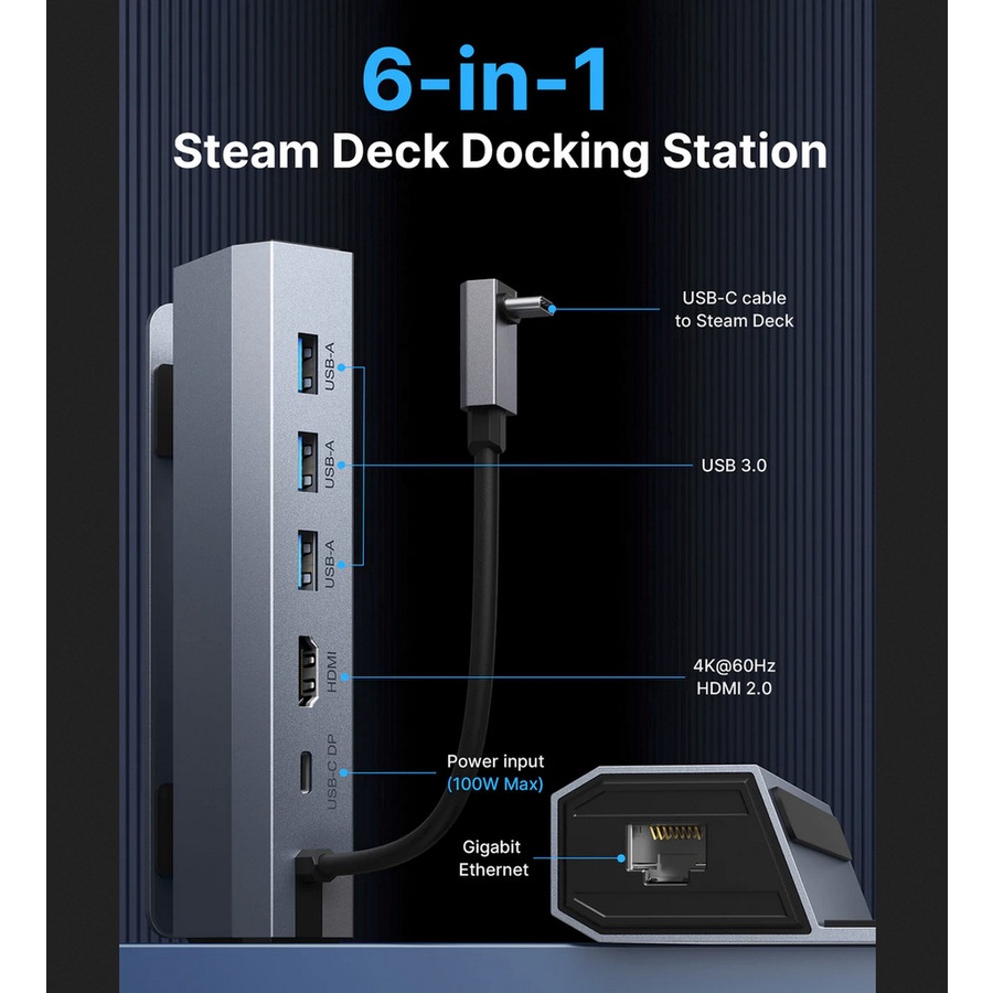 JSAUX 6 in 1 Steam Deck Docking Station USB C Dock for Steam Deck Ipad
