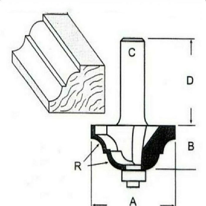 MPR CLASSICAL ROMAN OGGE 1/4 AS 8MM 5/16 MATA PROFIL BITS BIT ROUTER K