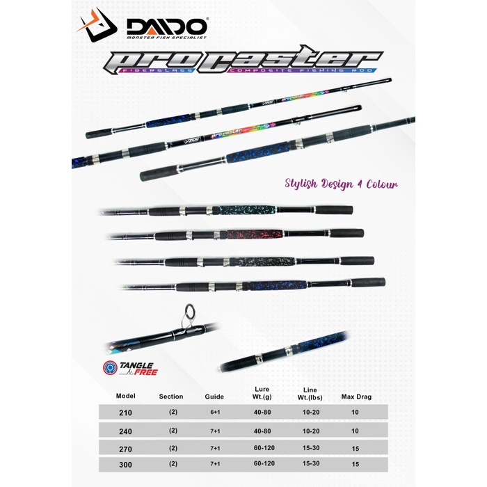 JORAN DAIDO PRO CASTER FIBER 210CM 240CM 270CM 300CM - JORAN PANCING M - 210 Hijau