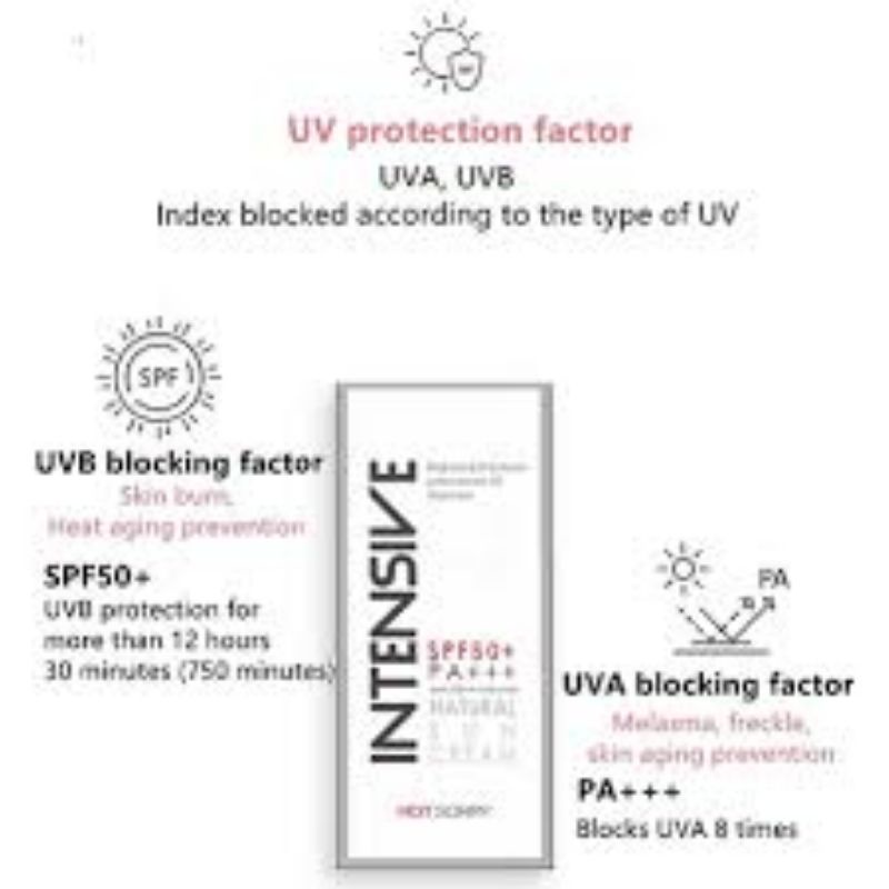 [READY] Intensive Brightening UV Sun Cream SPF 50+ PA+++ 70ml