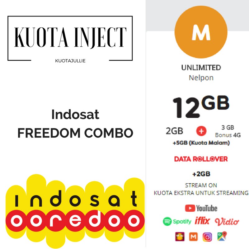 KUOTA INDOSAT FREEDOM COMBO M