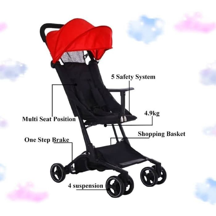 Makassar - Stroller Horsemen GIPSY HM 7002 Cabin Size Super Ringan Modelnya Persis Pockit