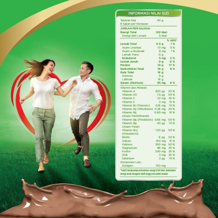 

Ee510 Anlene Gold Plus Chocolate 250Gr 6Ggddv