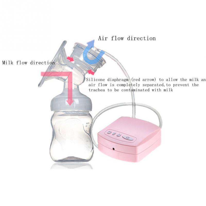 Pompa ASI Elektrik Otomatis Milk Breast Pump - MZ-602