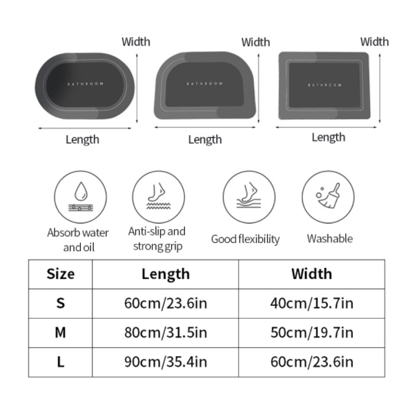 Keset Diatomite Kamar Mandi Rumah / Keset Kamar Mandi Anti Slip Cepat Kering