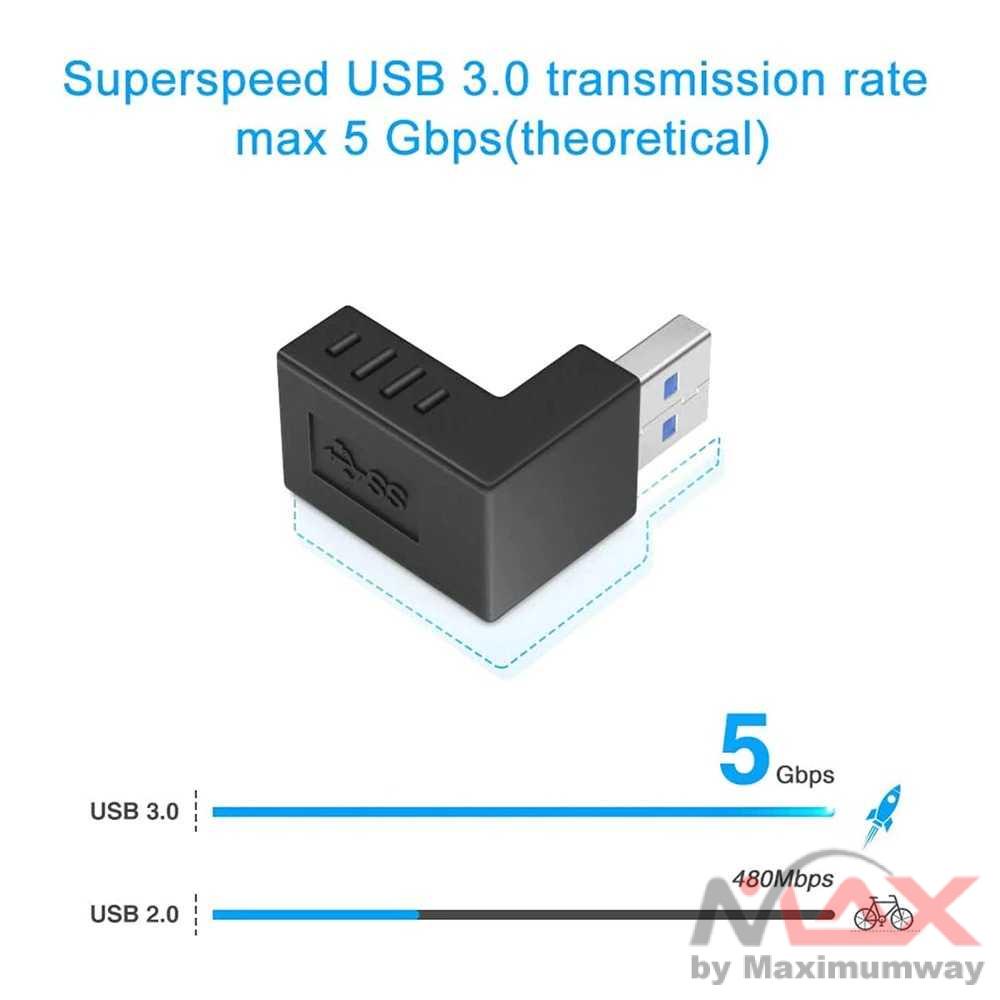 Extension USB 2.0 &amp; 3.0 bentuk L cowok ke cewek male to female untuk menjangkau tempat yang sempit UP Konverter L Shape USB 3.0 Type A Male ke A Female USB 3 Male to Female Adapter Connector Kit,USB 3.0 Header 90 Degree Derajat TV Notebook