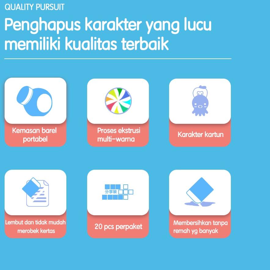 

Sale!!! Deli School Eraser / Penghapus Hapusan Buah dan Binatang Lucu isi 20 7533