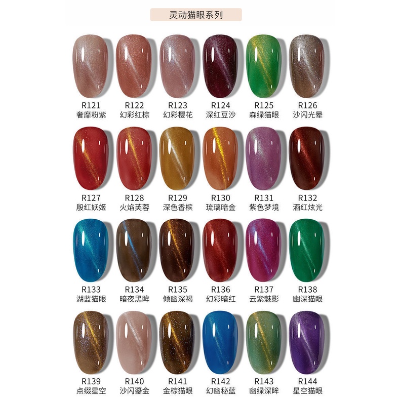 CAT EYE GEL POLISH UV LED Rykaergel 7,3 ML / kutek cat eye/ Kutek Gel UV/UV LED Gel Polish/kutek mata kucing soak off gel polish Tahan Lama