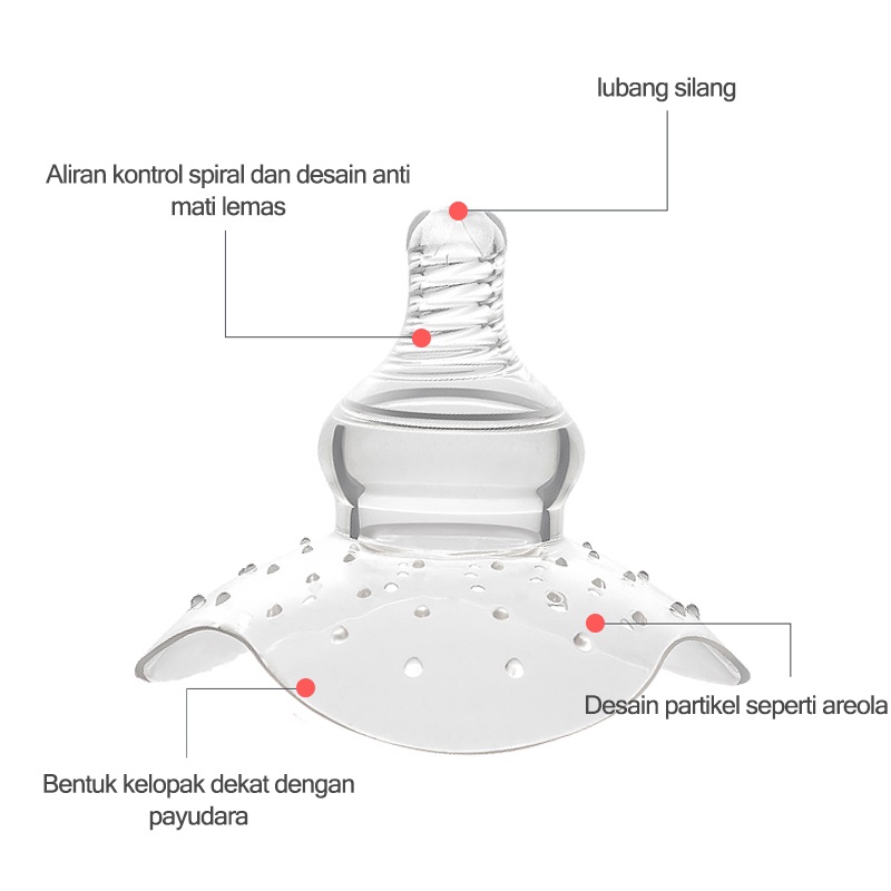 Pelindung puting ibu menyusui/Bevavar Pelindung Puting Bahan Silikon Untuk Menyusui/Nipple cover/Penutup menyusui bayi (B51)