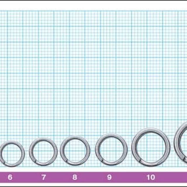 SPLIT RING OWNER  5196 HYPER WIRE