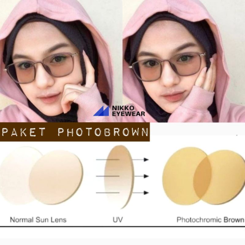 Kacamata 2189, Gratis Lensa Photobrown, Gratis Lensa Minus