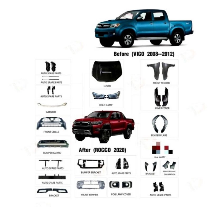 upgrade hilux 2008-2011 menjadi hilux rocco 2021