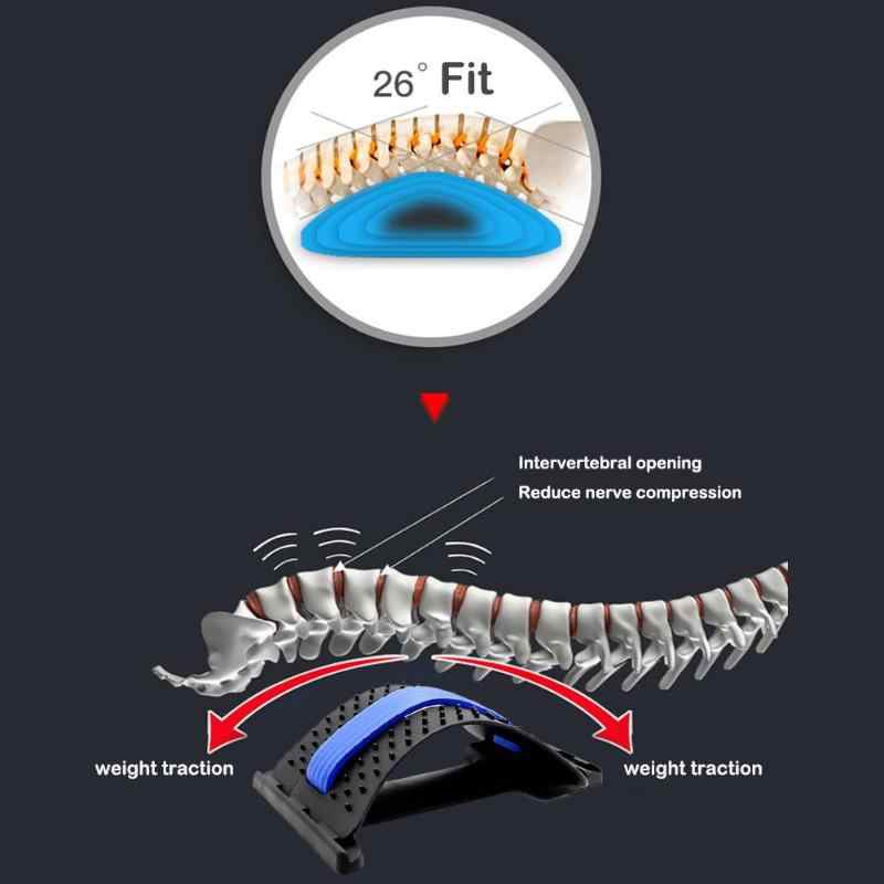 Terapi Tulang Punggung Pinggang Back Stretcher Posture Corrector Ligamen HNP Saraf Kejepit BACKCARE