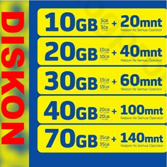 PROMO PAKET INTERNET XL XTRA COMBO MURAH
