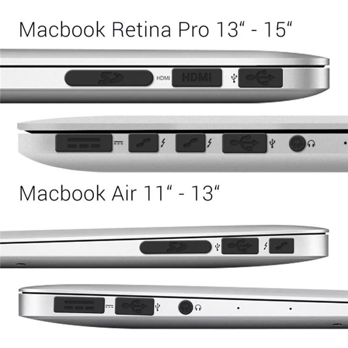 NA - Penutup Port Macbook Air / Pro / Laptop Silicon Anti Dust Port