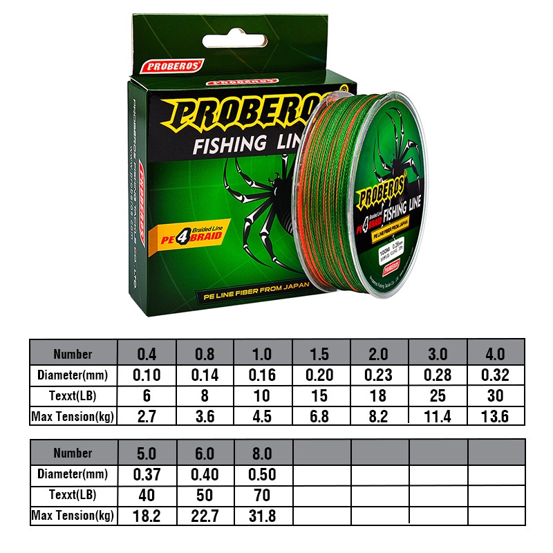 Senar  Pancing Pe 4 Untai Aneka Warna 0.4 # - 8 # Panjang 100m