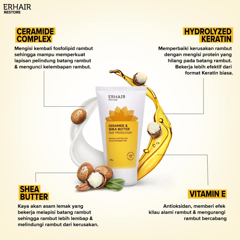 ERHAIR Bundle No More Hair loss - Perawatan Rambut Rontok & Kering-3