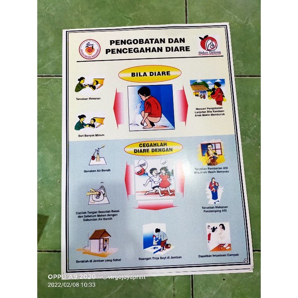 

(113) POSTER PENGOBATAN DAN PENCEGAHAN DIARE
