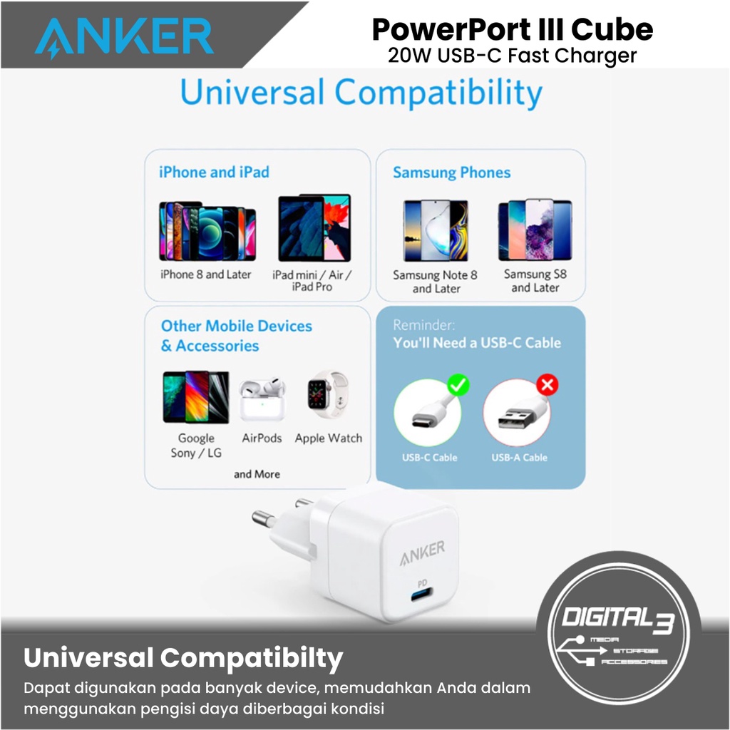 Anker PowerPort III Cube 20W PD USB-C Charger Adapter Iphone A2149