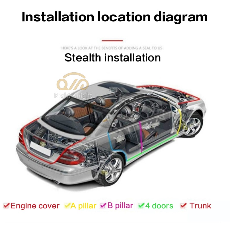 Seal Strip Peredam Suara Pintu / Bagasi / Kap Mesin Mobil