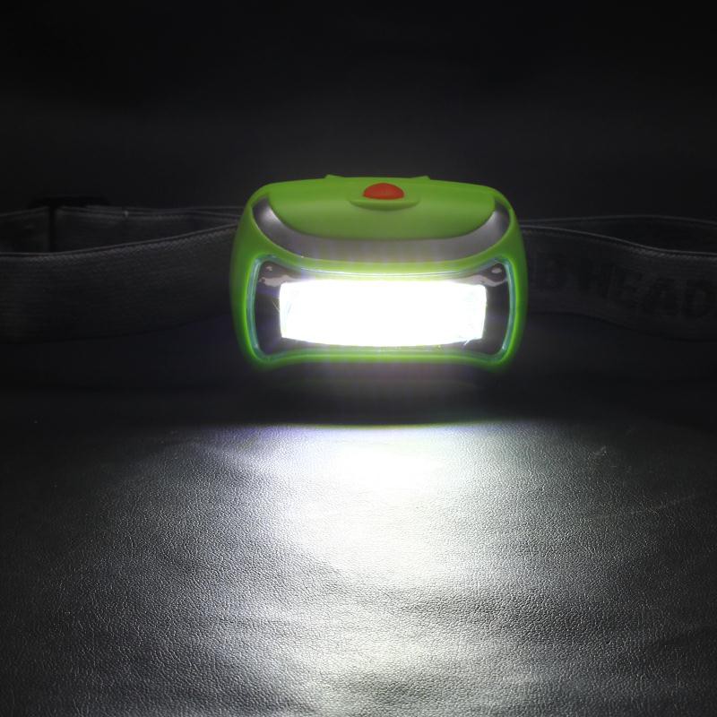 TaffLED Headlamp Flashlight Waterproof LED 3 Modes COB Headlight