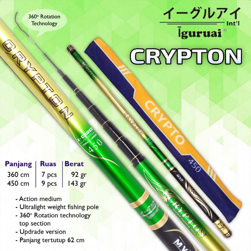 Tegek Iguruai Crypton 360 450 Medium Action