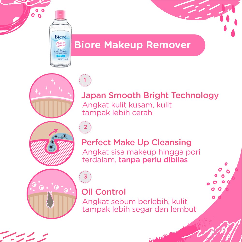 Biore Make Up Remover Micellar Water Untuk Kulit Berminyak Oil Clear Non Comedogenic 90 ml