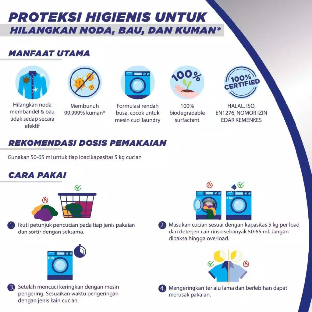Rinso Matic Liquid Detergent Professional 1.65 Liter 1650ml kemasan terbaru