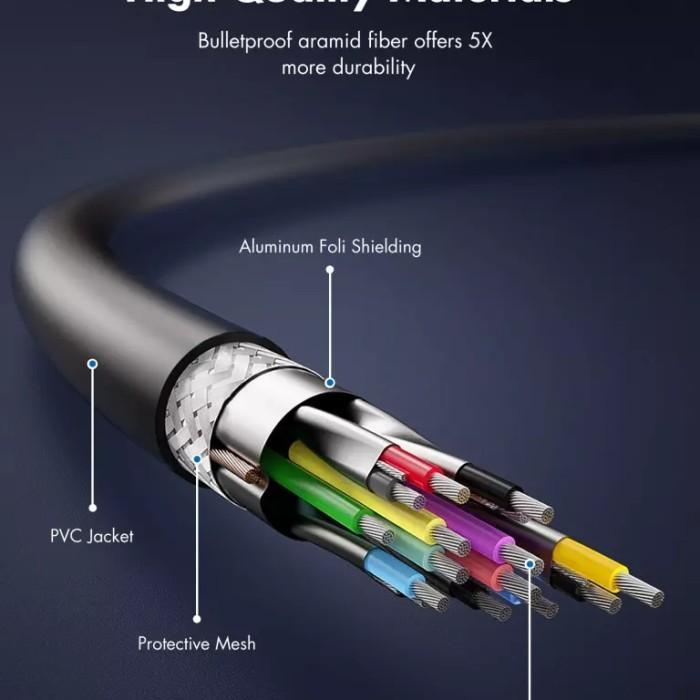 Kiwi Design oculus quest / quest 2 link cable amplified usb 3.2 5GBPS