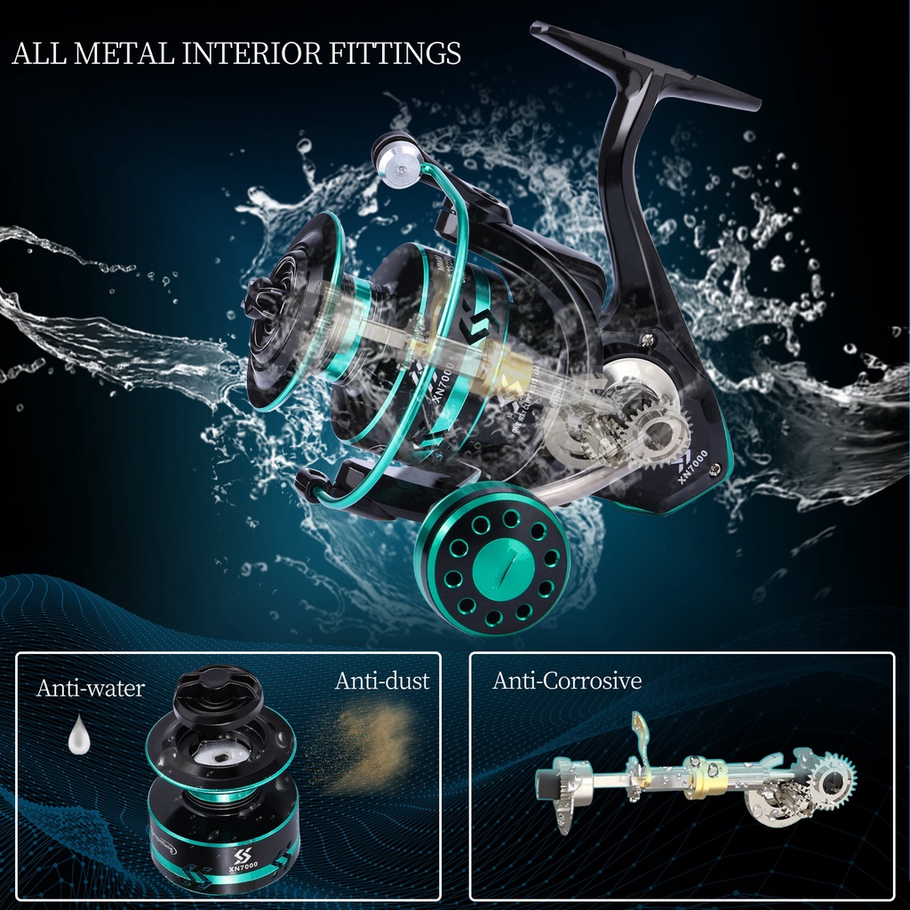 Spinning Fishing Reel Max Drag Full Metal Spool Spinning Reel 5.0: 1 4.7: 1 Rasio Gigi Kanan/Kiri Pegangan Inter-changeable Air Asin Gulungan Pancing Air Tawar Gear Tackle Luar Ruangan