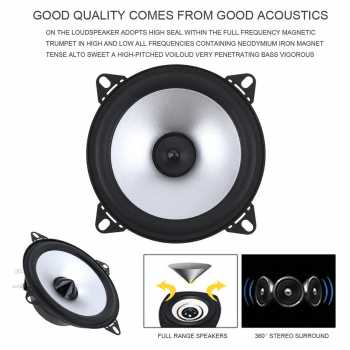 Speaker Subwoofer Mobil HiFi 4 Inch 60W 2 PCS - LB-PS1401D