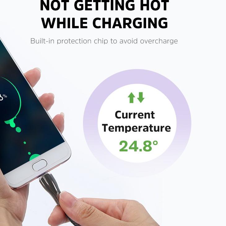 〈〈FRESH〉〉 Kivee Kabel Data Android Micro USB Fast Charging 5A