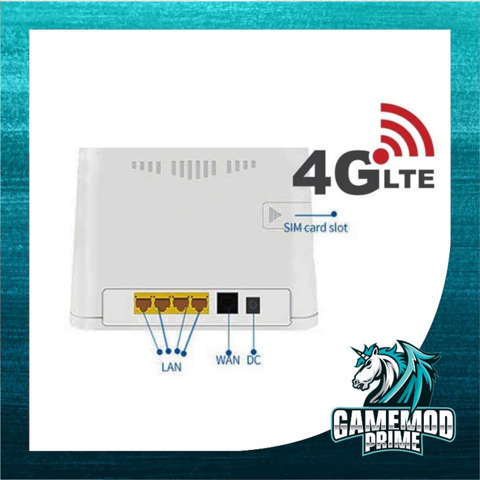 4G LTE High Speed Indoor Router R9 Unlock 300Mbps